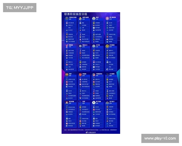 欧冠联赛最新晋级规则详解前八直接晋级十六强九至二十四名附加赛争夺出线名额