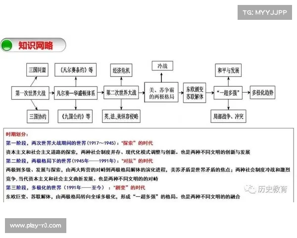 联赛格局演变:传统强队与新兴势力的竞争加剧。 联赛格局演变:传统强队与新兴势力的竞争加剧。
